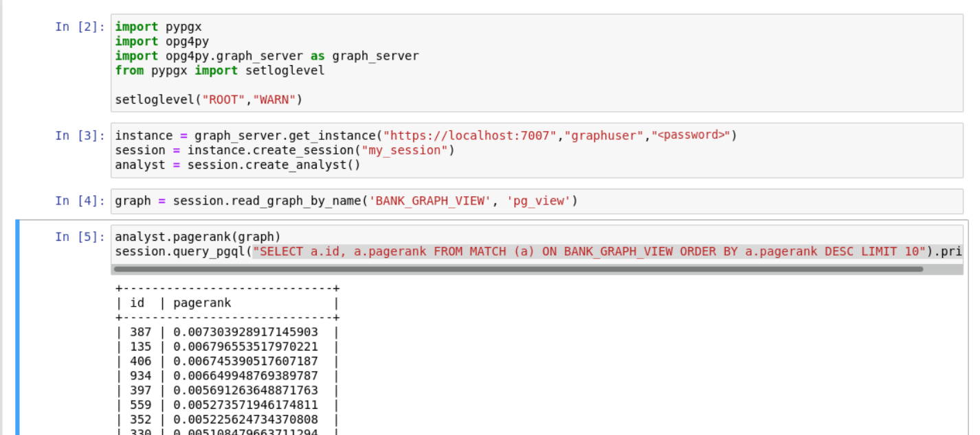 Description of Figure 14-2 follows