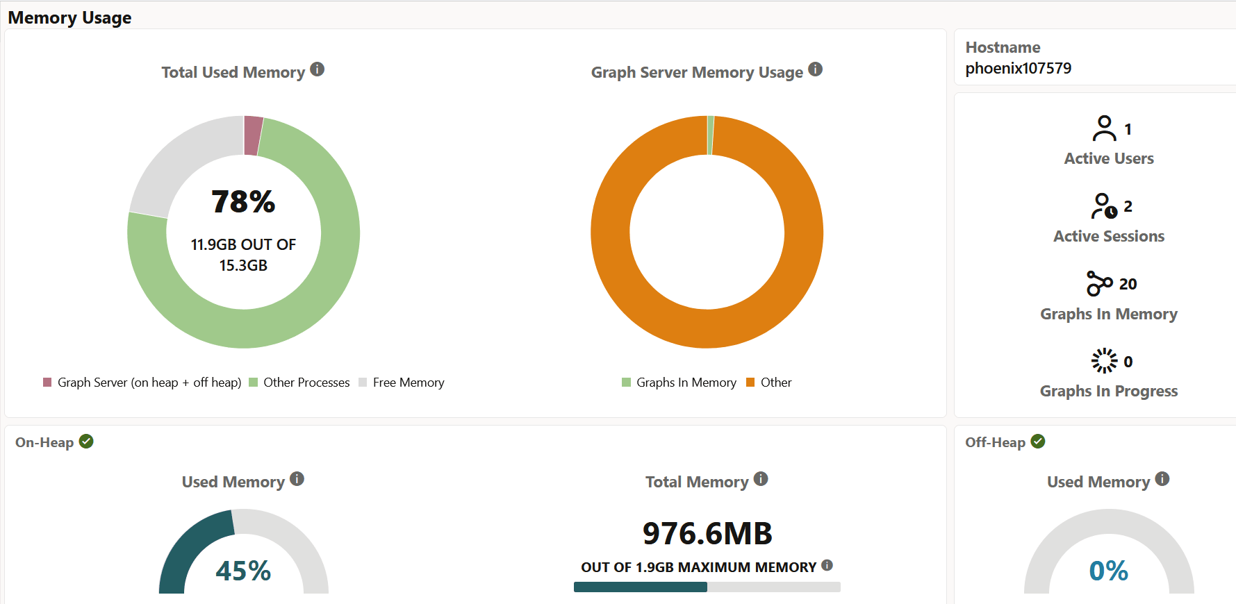 Description of Figure 18-2 follows Description of Figure 18-2 follows