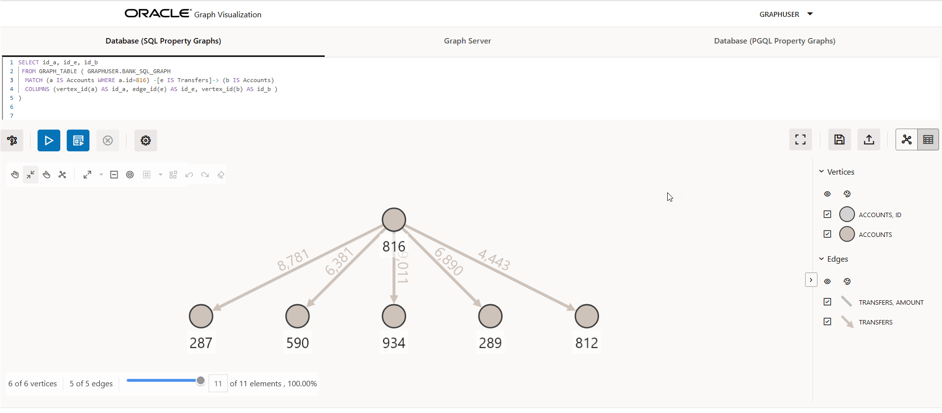 Description of Figure 4-2 follows