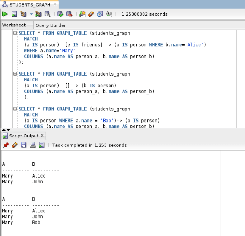 Description of Figure 6-2 follows Description of Figure 6-2 follows