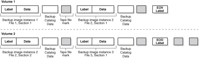 Description of Figure 1-6 follows Description of Figure 1-6 follows