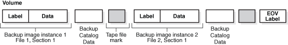 Description of Figure 1-8 follows Description of Figure 1-8 follows