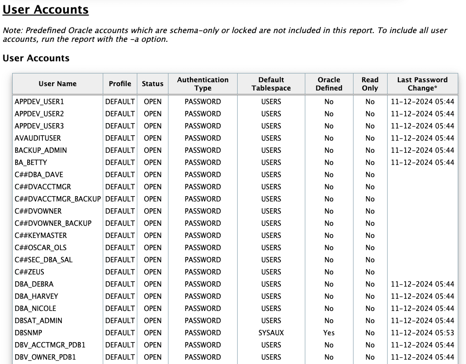 User Accounts User Accounts