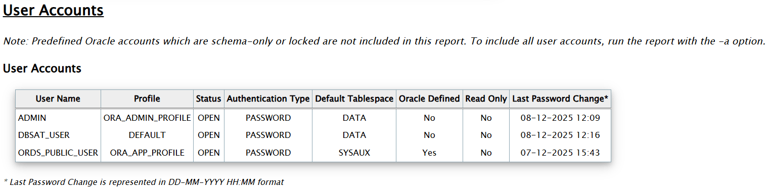Description of Figure 1-5 follows Description of Figure 1-5 follows