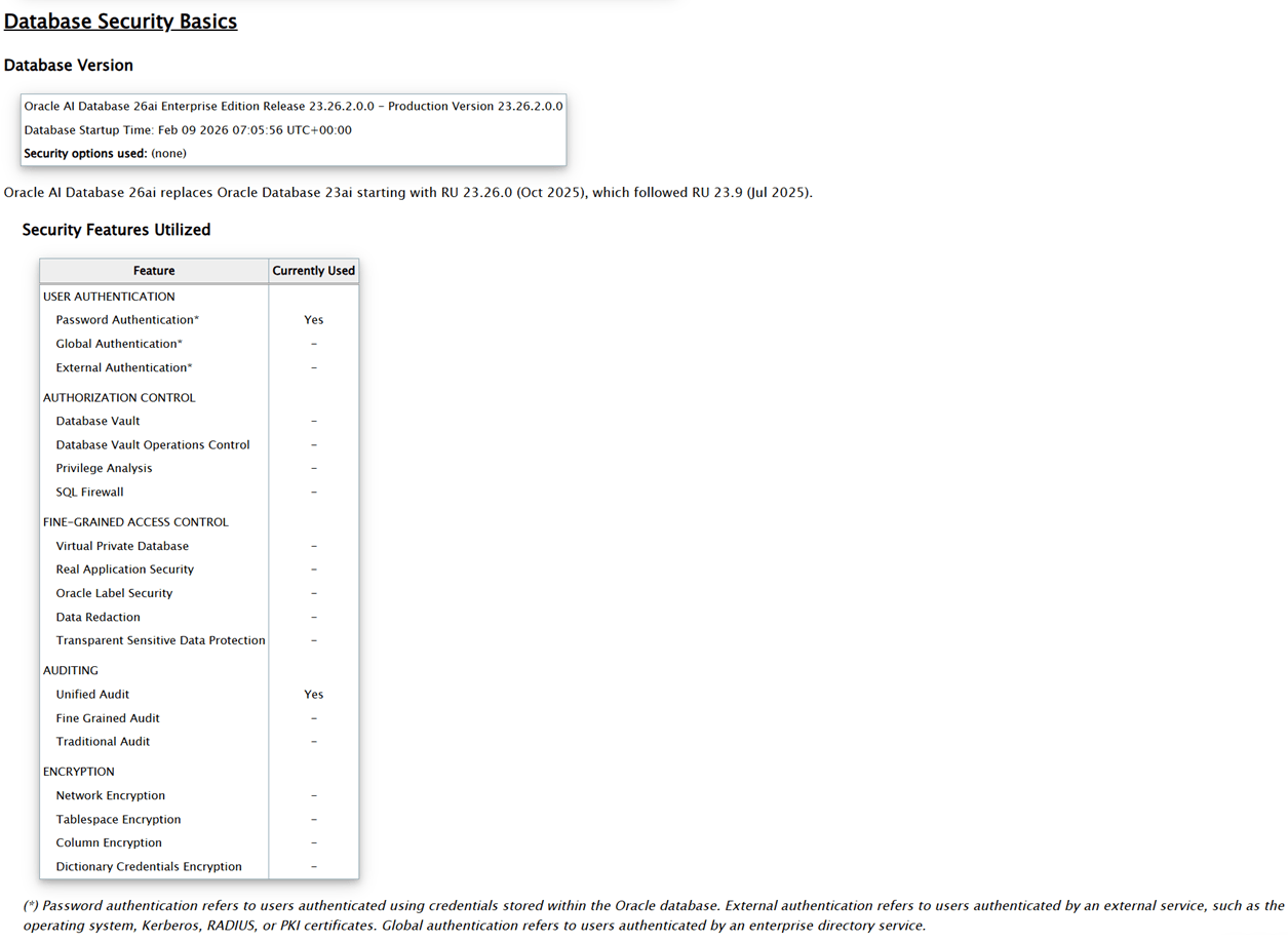 Description of Figure 1-4 follows Description of Figure 1-4 follows