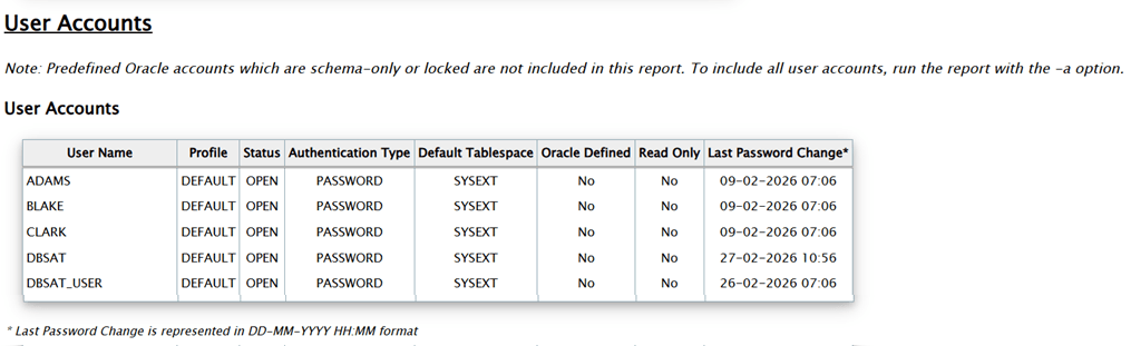 Description of Figure 1-5 follows Description of Figure 1-5 follows