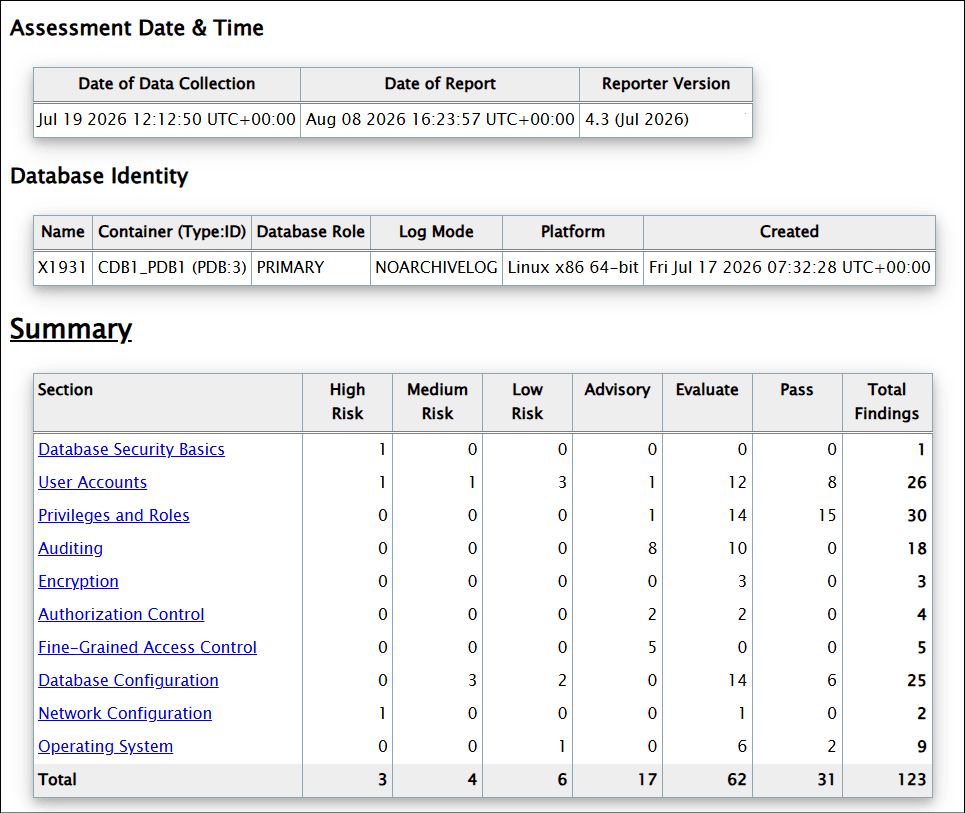 Oracle Database Security Assessment Report - Summary Oracle Database Security Assessment Report - Summary section