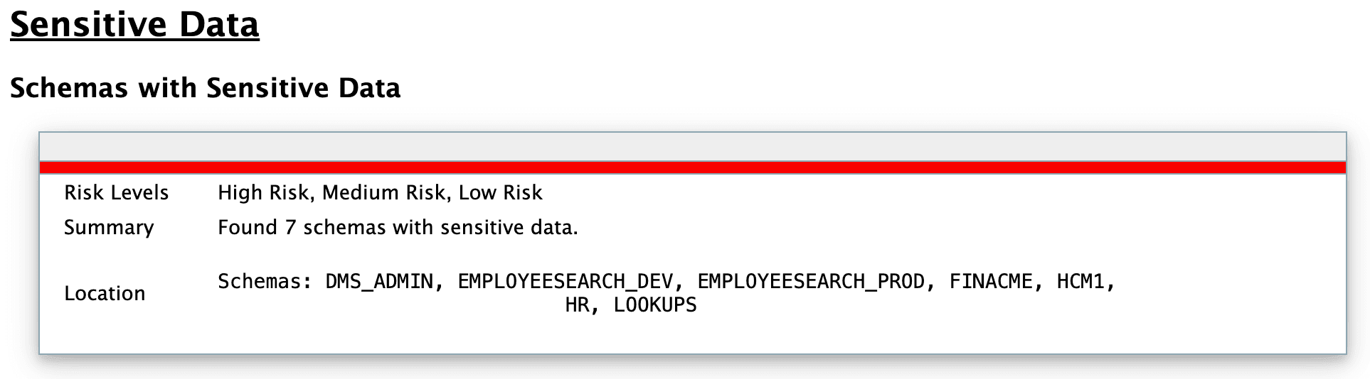 Oracle Database Sensitive Data Assessment Report - Sensitive Data Figure 3 shows the Oracle Database Sensitive Data Assessment Report — Sensitive Data