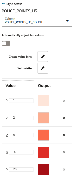 Description of Figure 4-31 follows