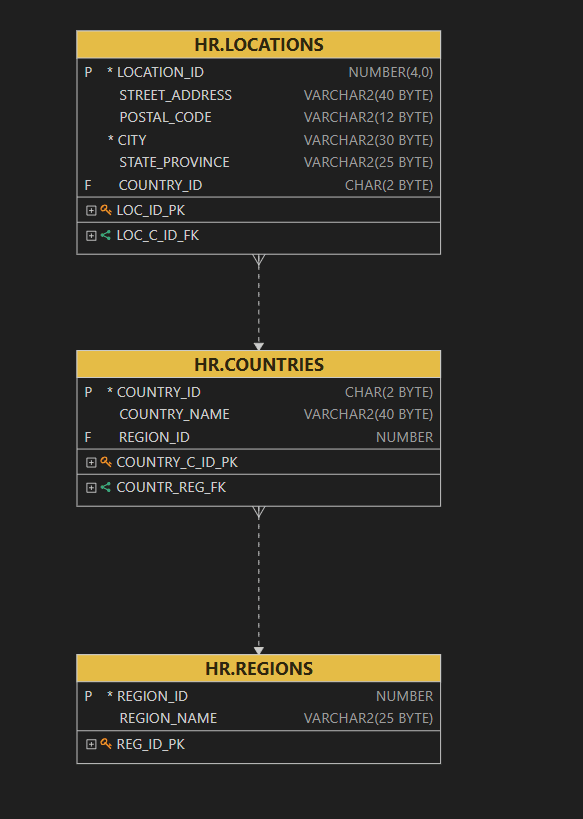 Description of diagram_dependency.png follows Description of diagram_dependency.png follows