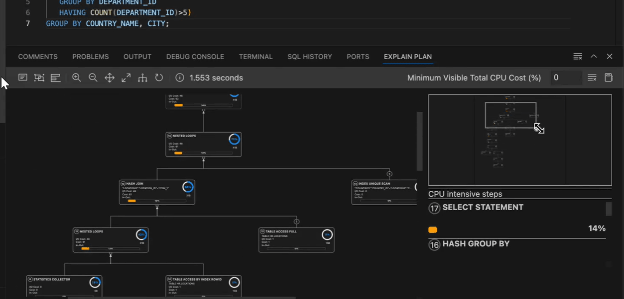 Description of explain_plan.png follows Description of explain_plan.png follows