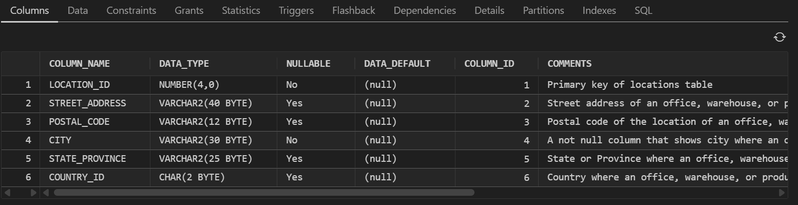 Description of object_details.png follows Description of object_details.png follows