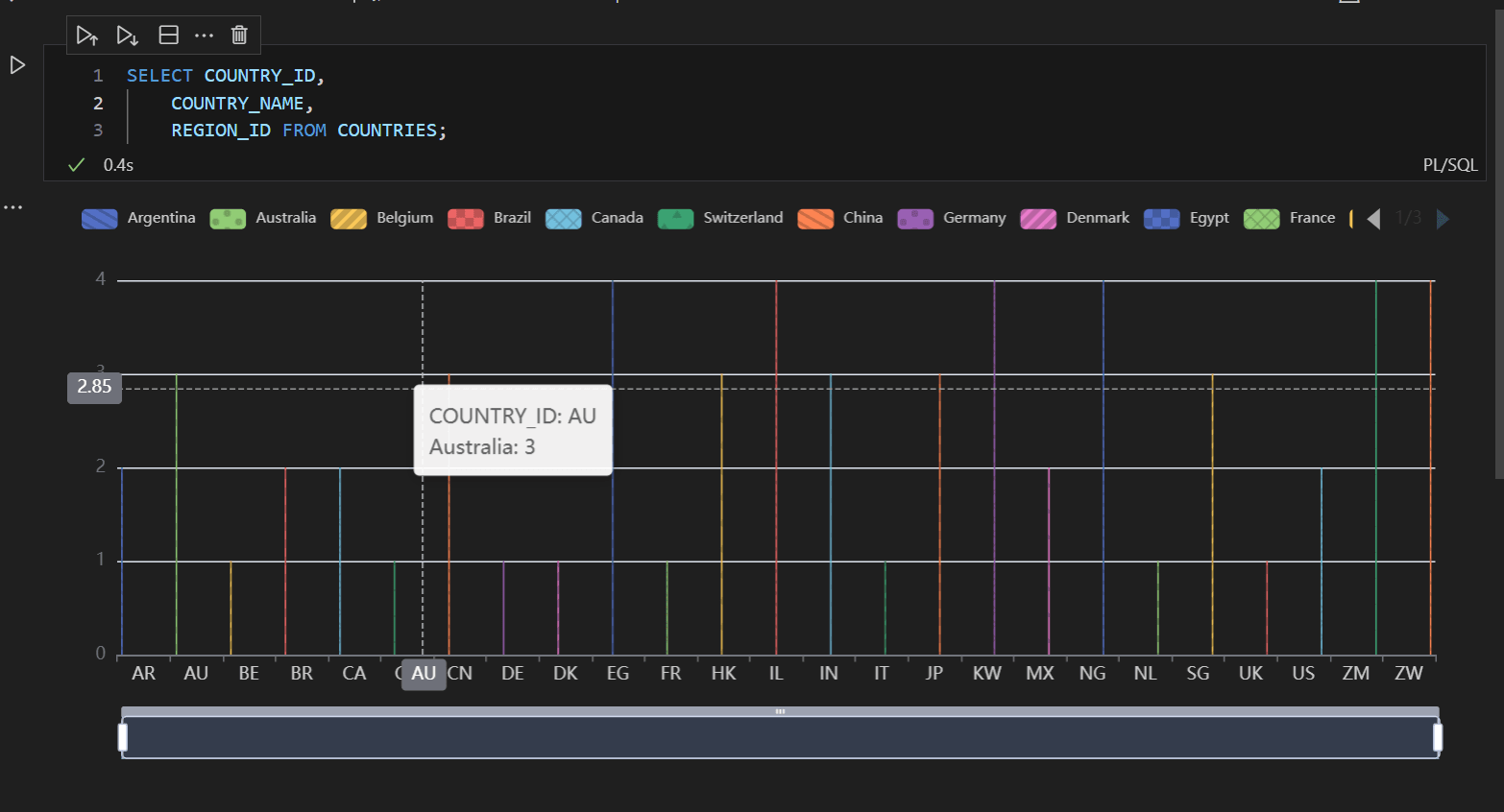 Description of output_chart_format.png follows Description of output_chart_format.png follows
