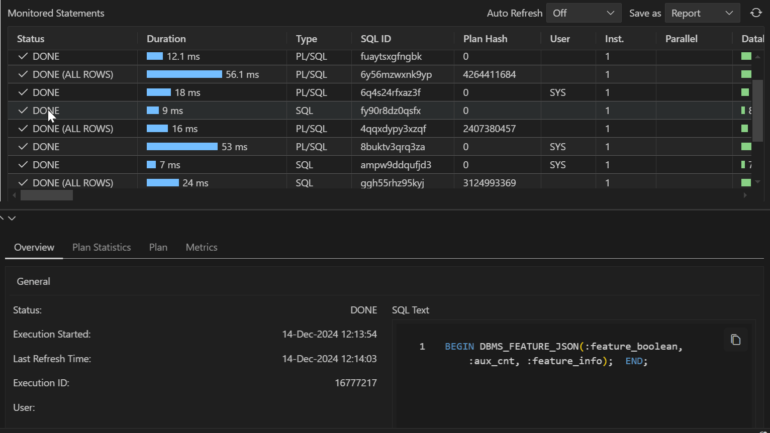 Monitored statements table