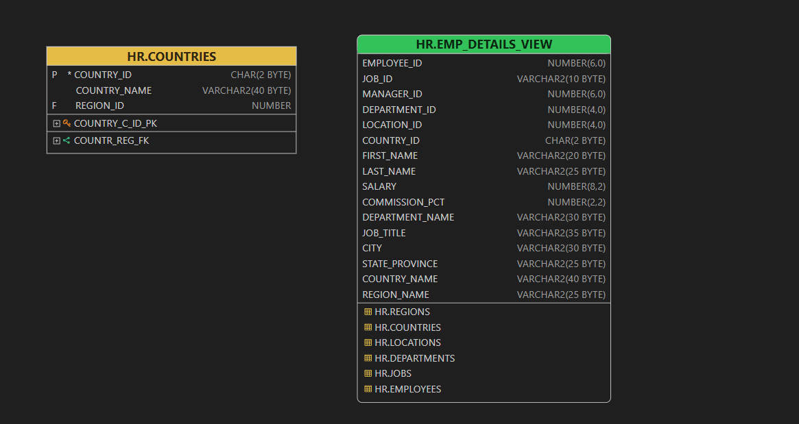 Description of table_view_rectangles.png follows Description of table_view_rectangles.png follows