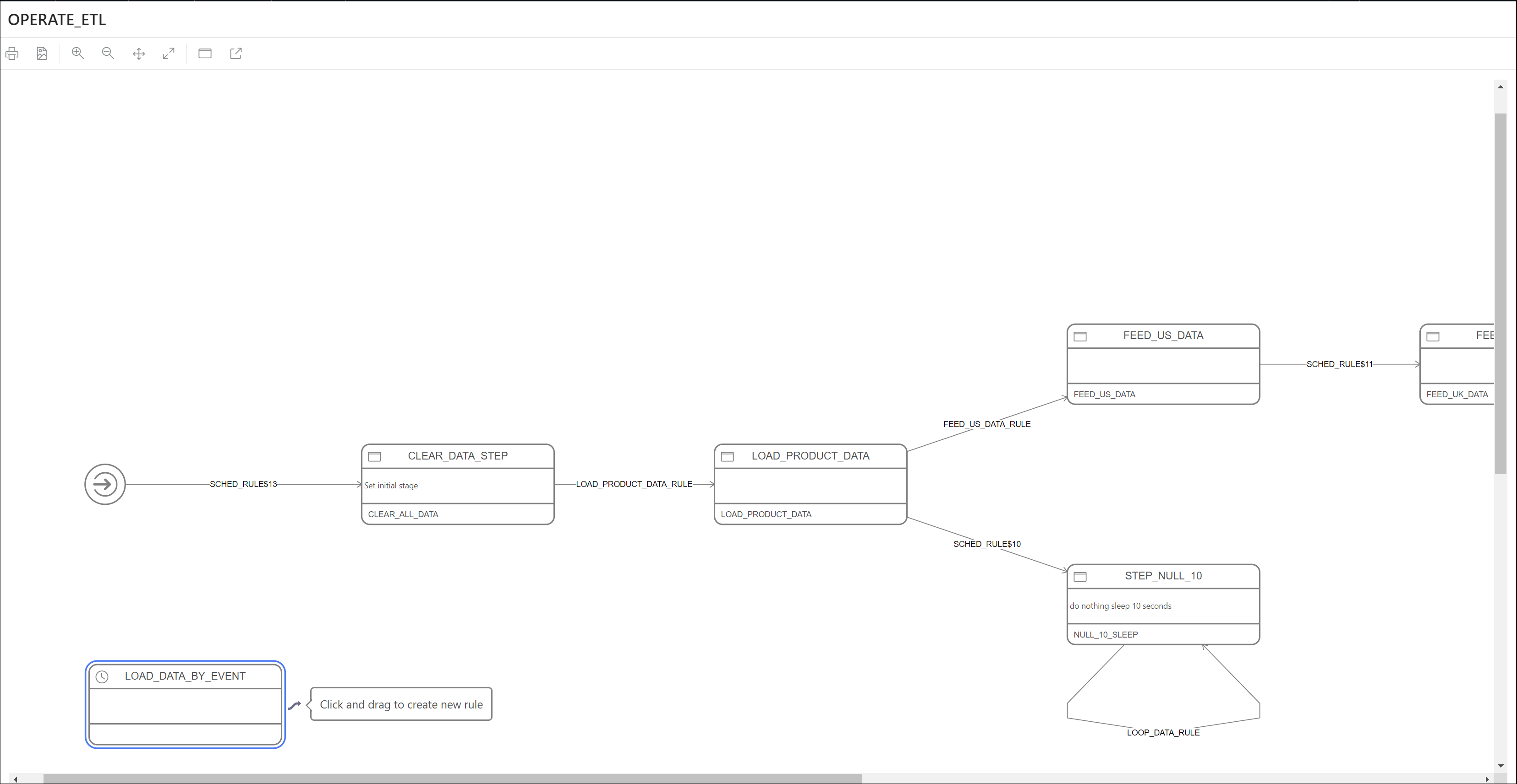 Description of chain_diagram.png follows