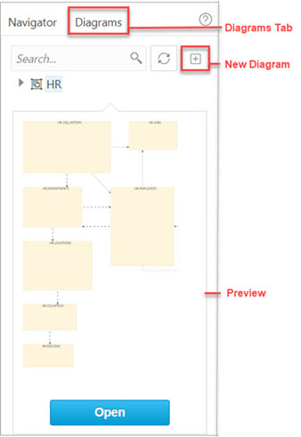 Description of Figure 3-10 follows Description of Figure 3-10 follows