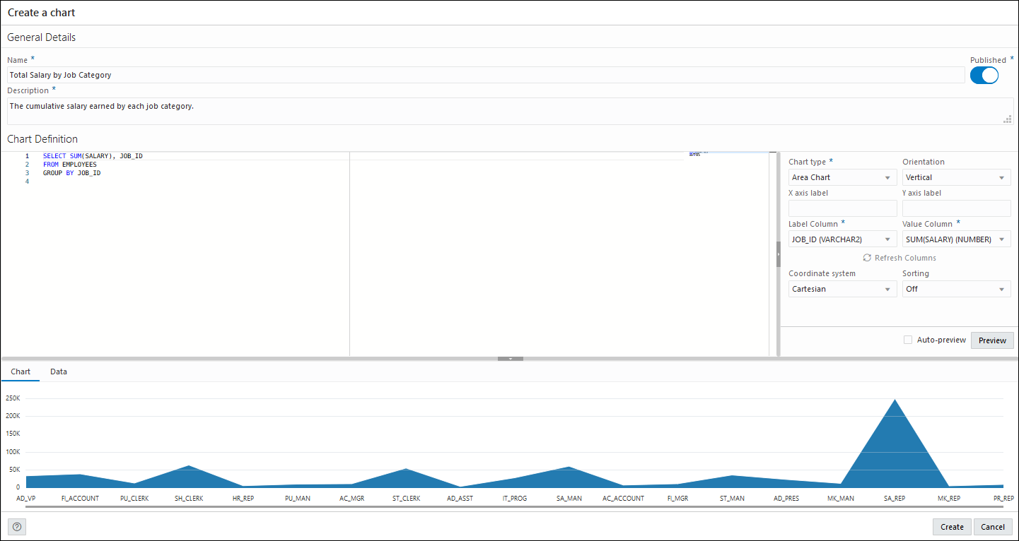 Create chart slider window
