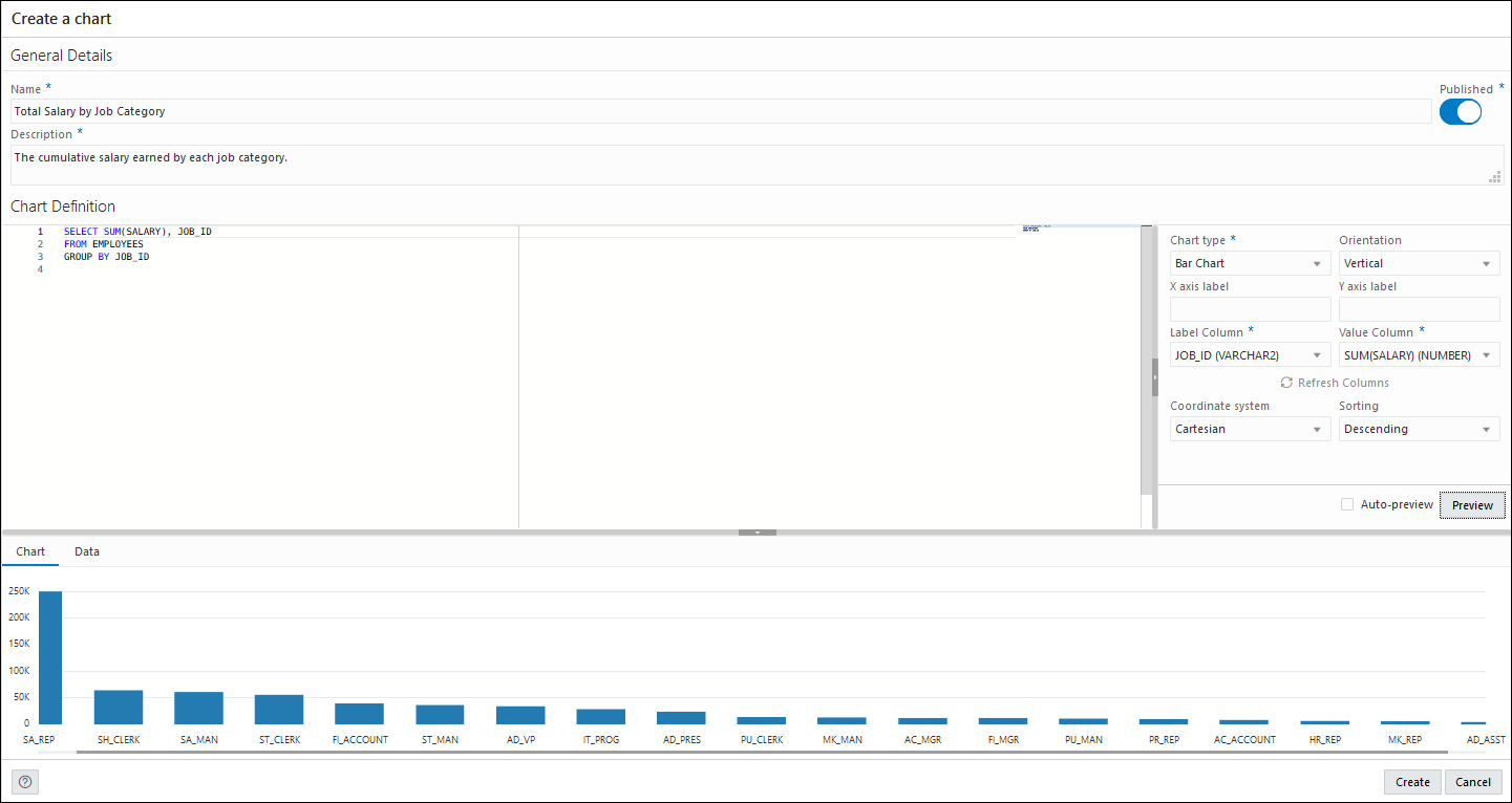 Create chart slider window