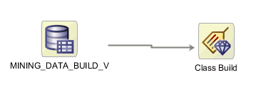 Description of simplework.eps follows