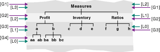 Description of ac_gnlv2.gif follows Description of ac_gnlv2.gif follows