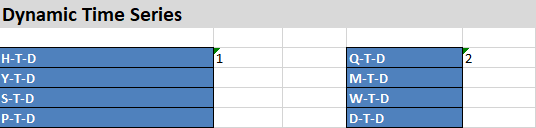 Dynamic Time Series options in an application workbook. H-T-D is enabled and associated with Generation 1. Q-T-D is enabled and associated with Generation 2. Dynamic Time Series options in an application workbook. H-T-D is enabled and associated with Generation 1. Q-T-D is enabled and associated with Generation 2.