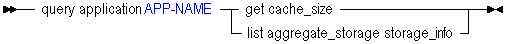Description of qryapp_as.gif follows