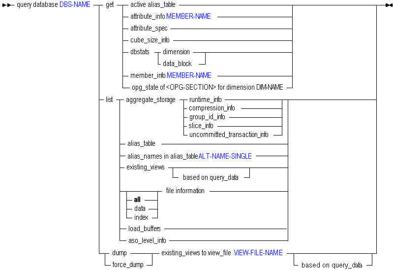Description of qrydb_as.gif follows
