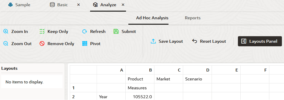 Image of the Analyze Data screen for a cube in Redwood.