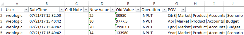 Image of a log file exported to an Excel sheet. Image of a log file exported to an Excel sheet.