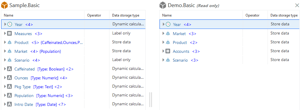 Image of the Sample.Basic and Demo.Basic outlines shown side by side in the outline editor. Image of the Sample.Basic and Demo.Basic outlines shown side by side in the outline editor.