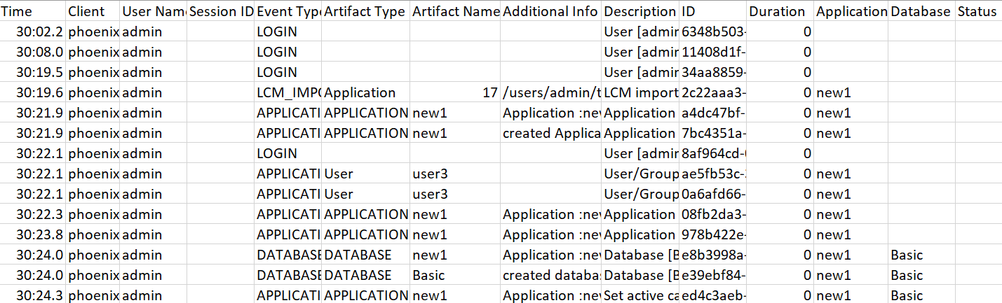 Image of a security audit csv file. Image of a security audit csv file.