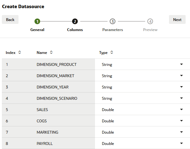 Image of the Columns tab in the Create Datasource wizard, with Type selections, double and string. Image of the Columns tab in the Create Datasource wizard, with Type selections, double and string.