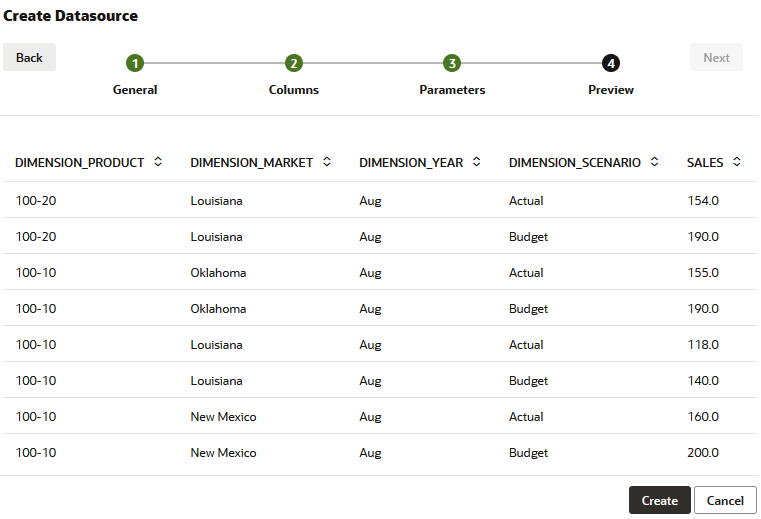 Image of the Preview tab in the create Datasource wizard, showing only records where DIMENSION_YEAR = Aug.
