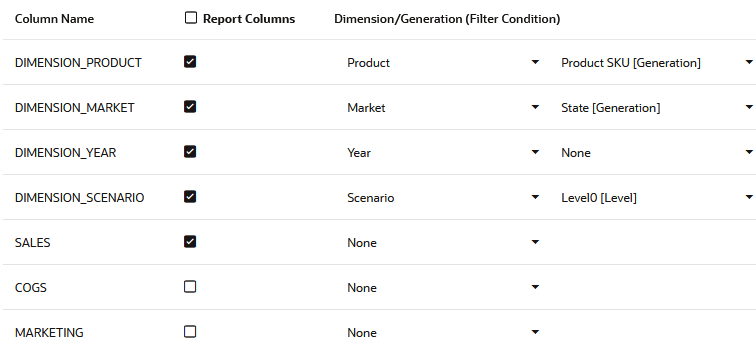 Image of column mappings for a drill through report. Image of column mappings for a drill through report.