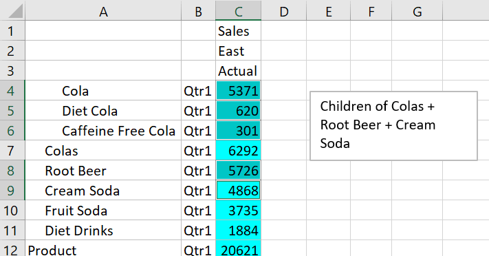 Image of a Smart View sheet, querying Sample Basic, with members Root Beer, and Cream Soda, and the children of Colas selected. Image of a Smart View sheet, querying Sample Basic, with members Root Beer, and Cream Soda, and the children of Colas selected.