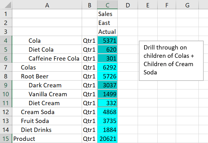 Image of a Smart View sheet, querying Sample Basic, with the products children of Colas and the children of Cream Soda selected. Image of a Smart View sheet, querying Sample Basic, with the products children of Colas and the children of Cream Soda selected.