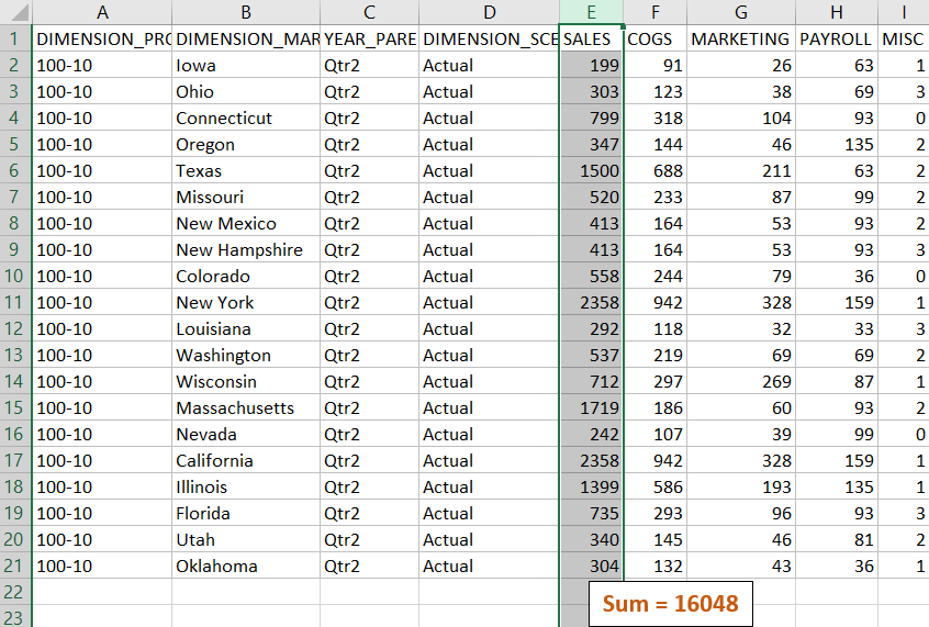Drill through report with records only specific to Qtr2, revealing a SALES total of 16048
