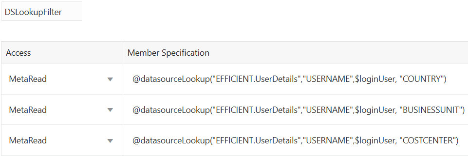 Dynamic filter with three rows granting metaread access to the logged in user. Dynamic filter with three rows granting metaread access to the logged in user.