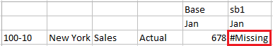 Image of a grid with #Missing in sb1. Image of a grid with #Missing in sb1.