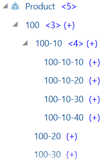 View of a truncated Product hierarchy from modified Sample Basic. Contains product 100 with children 100-10, 100-20, 100-30, etc. 100-10 is expanded to show added child members 100-10-10, 100-10-20, 100-10-30, and 100-10-40.