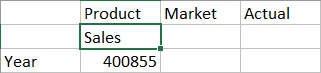 Image of the Basic cube grid in which Sales replaces Measures.