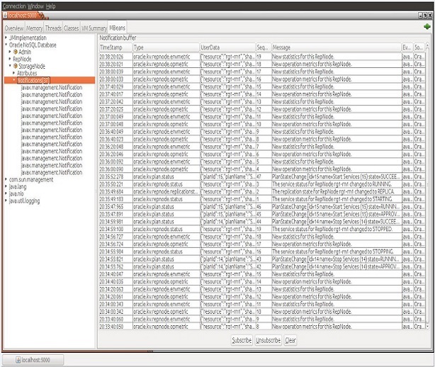 JConsole screen and Mbeans JConsole screen and Mbeans