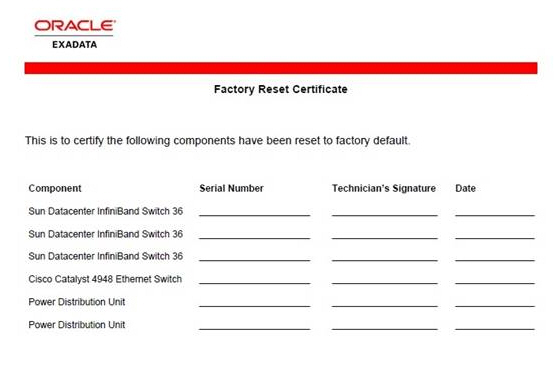 Description of Figure 5-2 follows Description of Figure 5-2 follows