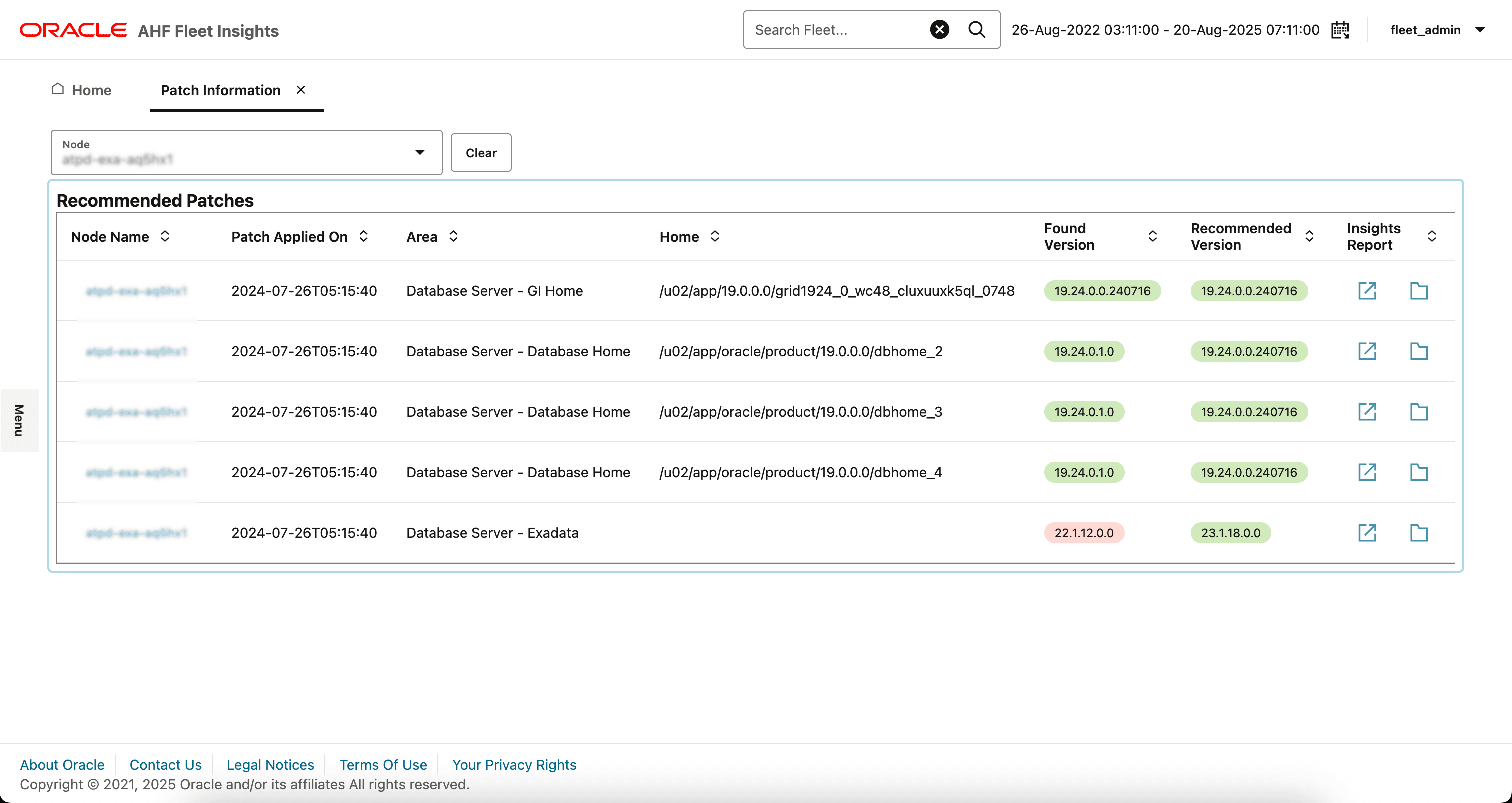 This image illustrates Patch Information