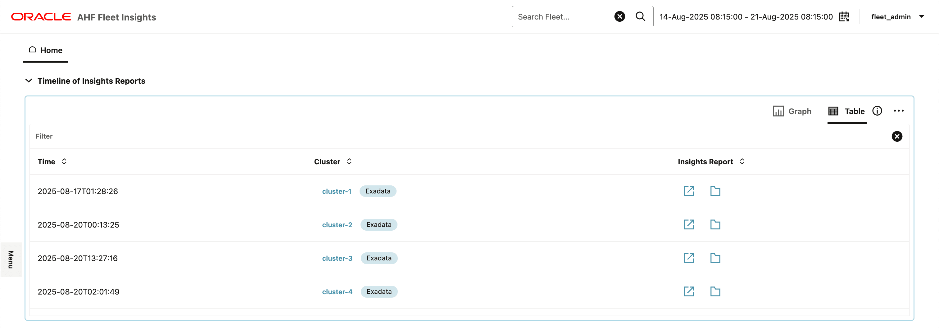 This image illustrates timeline of events in tabular format.