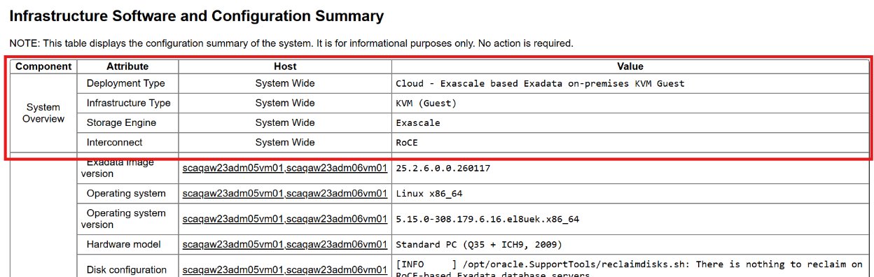 This image illustrates ISC report. This image illustrates ISC report.
