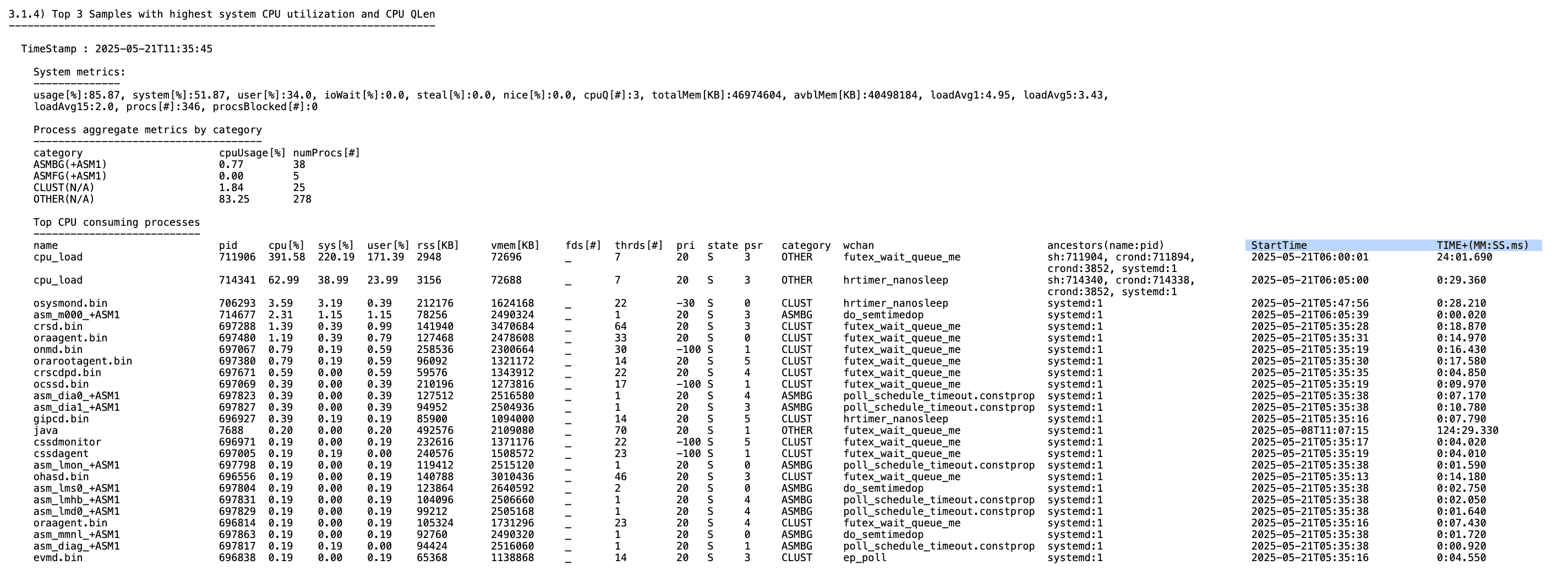 This image illustrates Process Start Time and Cumulative CPU Time in Top Resource Consuming Process Stats in Oracle Orachk report. This image illustrates Process Start Time and Cumulative CPU Time in Top Resource Consuming Process Stats in Oracle Orachk report.