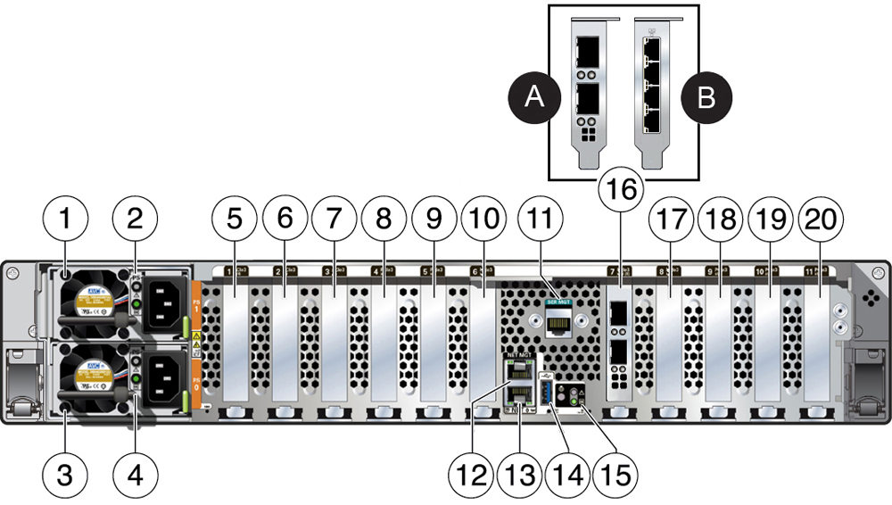 Description of g7314_x8-2sm_rear_2_nics.jpg follows Description of g7314_x8-2sm_rear_2_nics.jpg follows