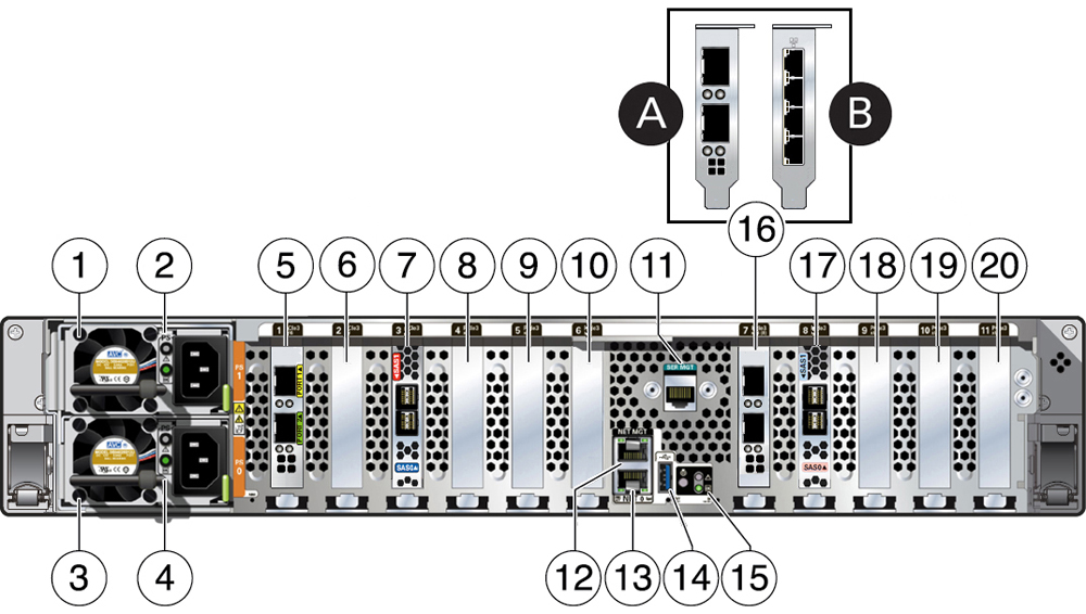 Description of g7315_x8-2-ha_rear_2_nics.jpg follows Description of g7315_x8-2-ha_rear_2_nics.jpg follows